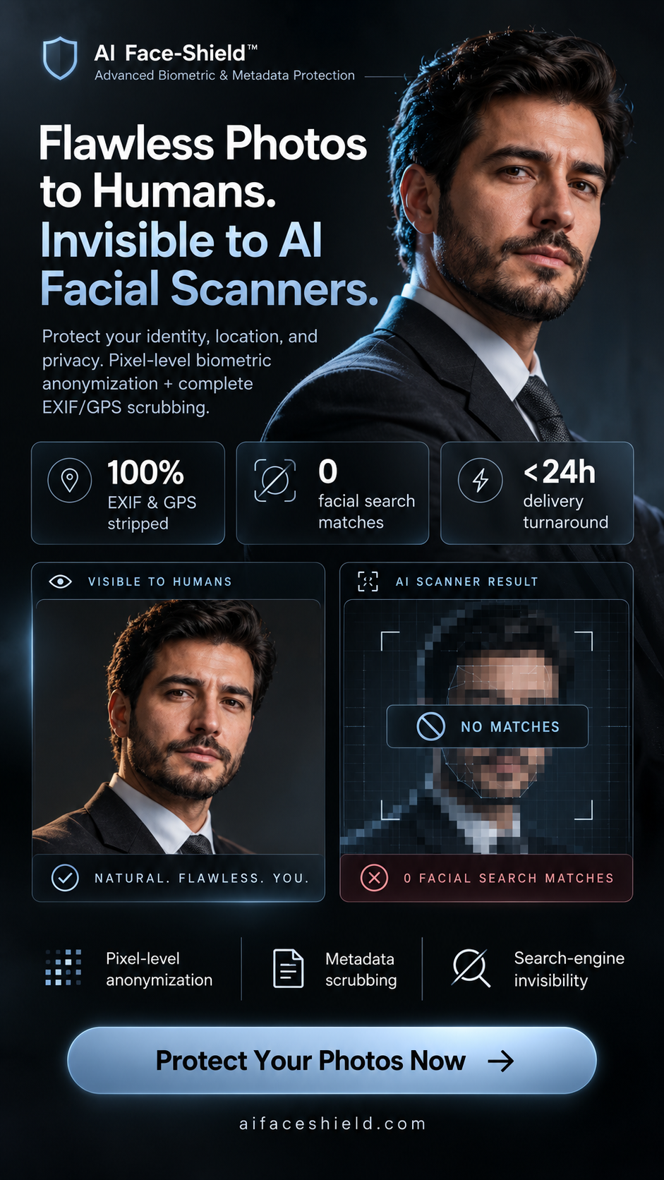 AI Face-Shield — biometric and metadata protection